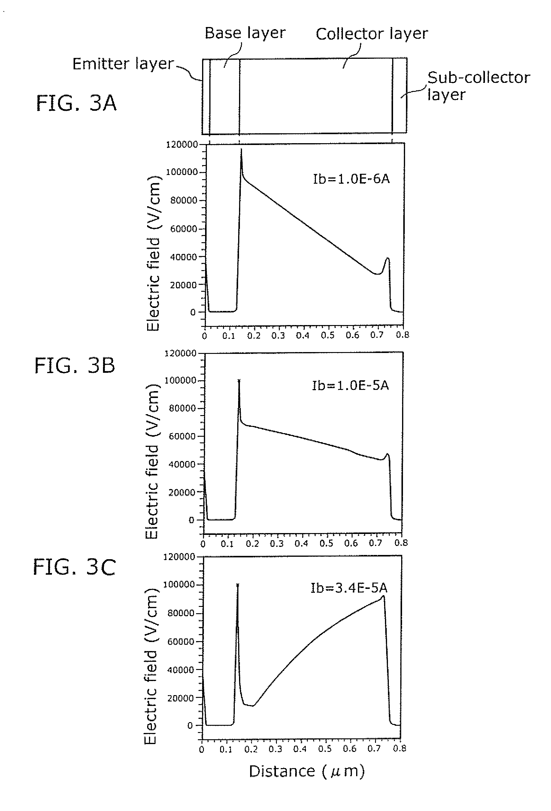 Heterojunction bipolar transistor and manufacturing method thereof