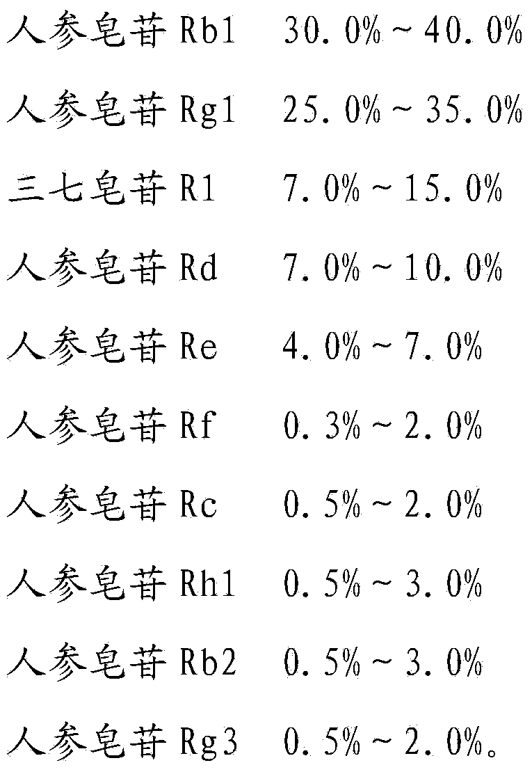 Pharmaceutical composition and preparation method thereof