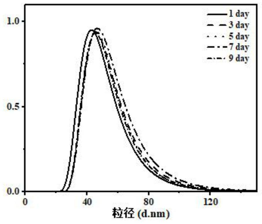 Water-based fluorescent ink as well as preparation method and application thereof