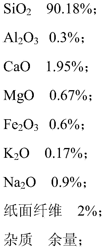 Method for producing calcium silicate board from artificial stone plate wastes and quartz stone plate wastes