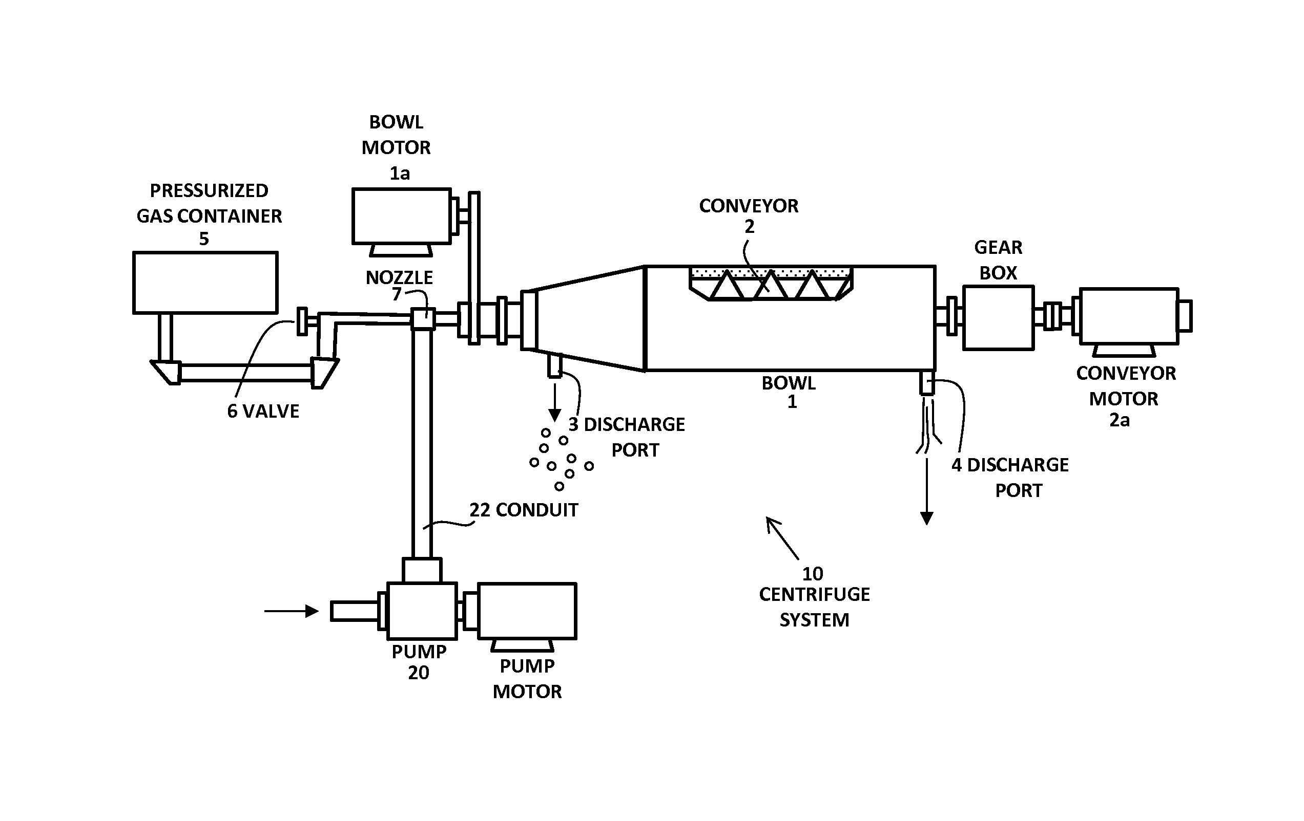 Gas injection-aided centrifugal separation of entrained solids from a solution