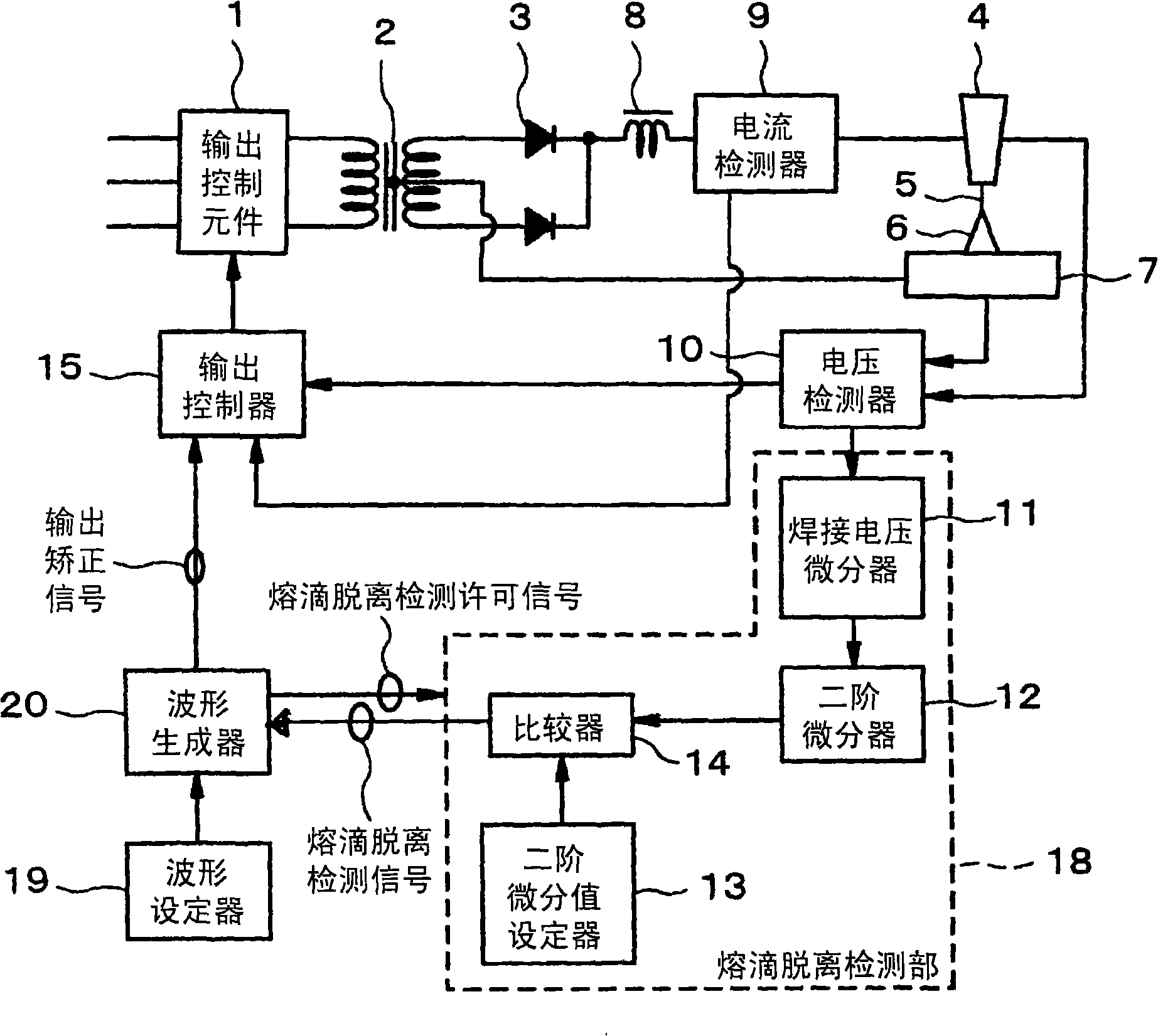 Consumable electrode type gas shielded arc welding control apparatus and welding control method