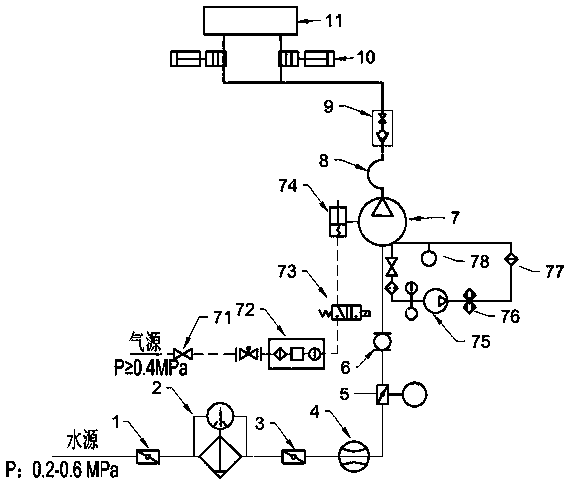 High-pressure water descaling system and descaling method