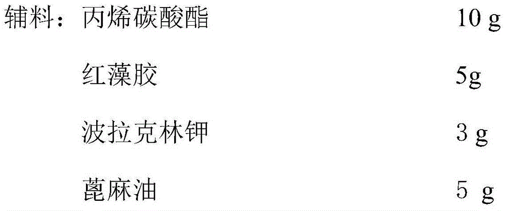 Qi-tonifying and blood-nourishing, toxin-removing and intelligence-boosting, yin-yang-balancing and microcirculation-improving composition and preparation thereof