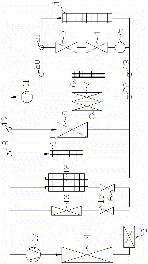 Integrated thermal cycling system of electric vehicle