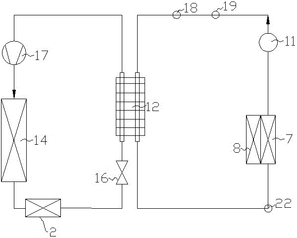 Integrated thermal cycling system of electric vehicle