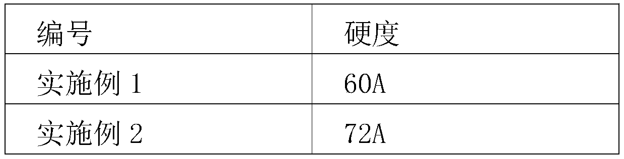 TPE coated silicane cross-linked polyethylene composite material and preparation method thereof