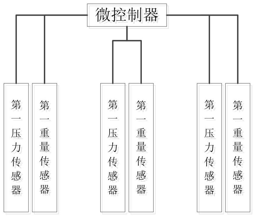 Protection and warning system for preventing children from forgetting in vehicle