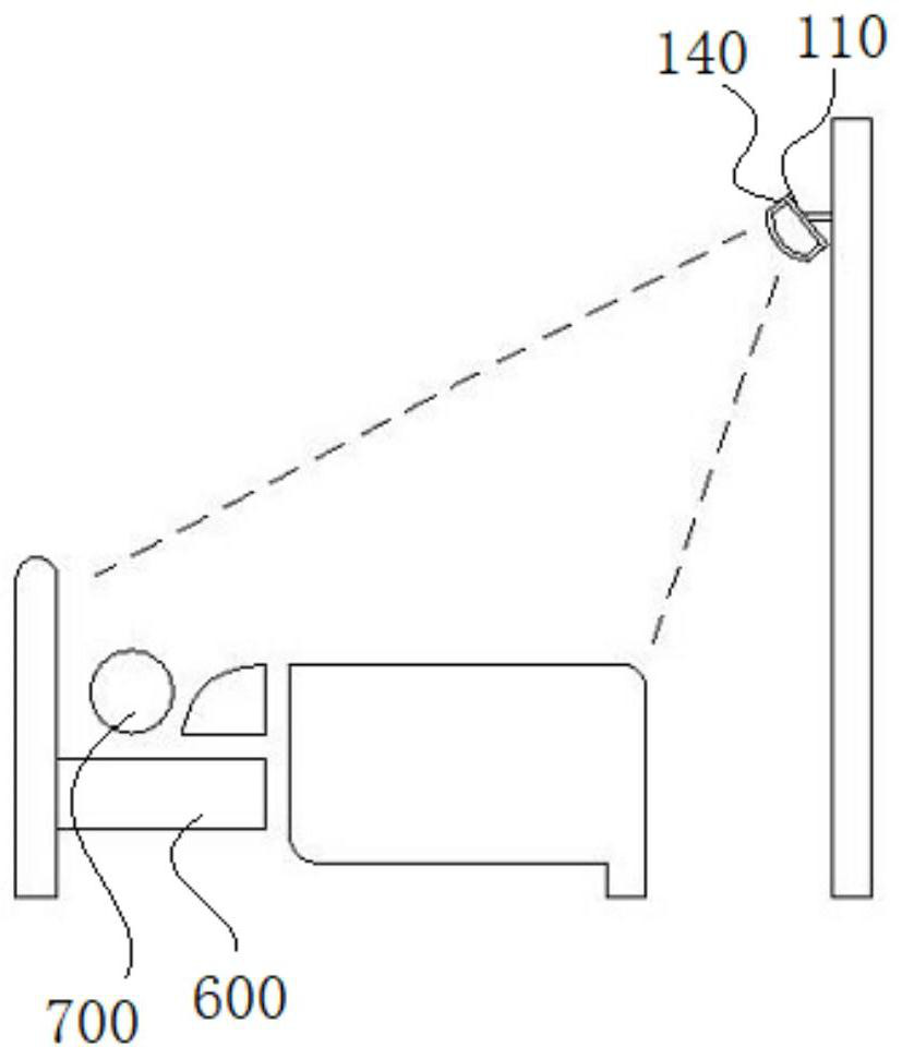 Non-contact monitoring equipment for dynamic and static life bodies