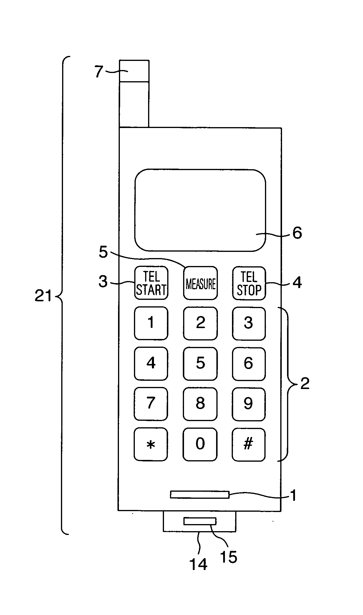 Portable health check apparatus and expiration analysis service method using the same