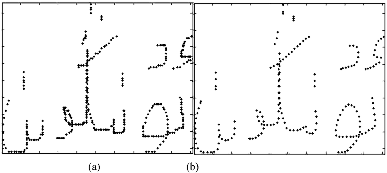 Online handwritten Uighur word tilt correction method