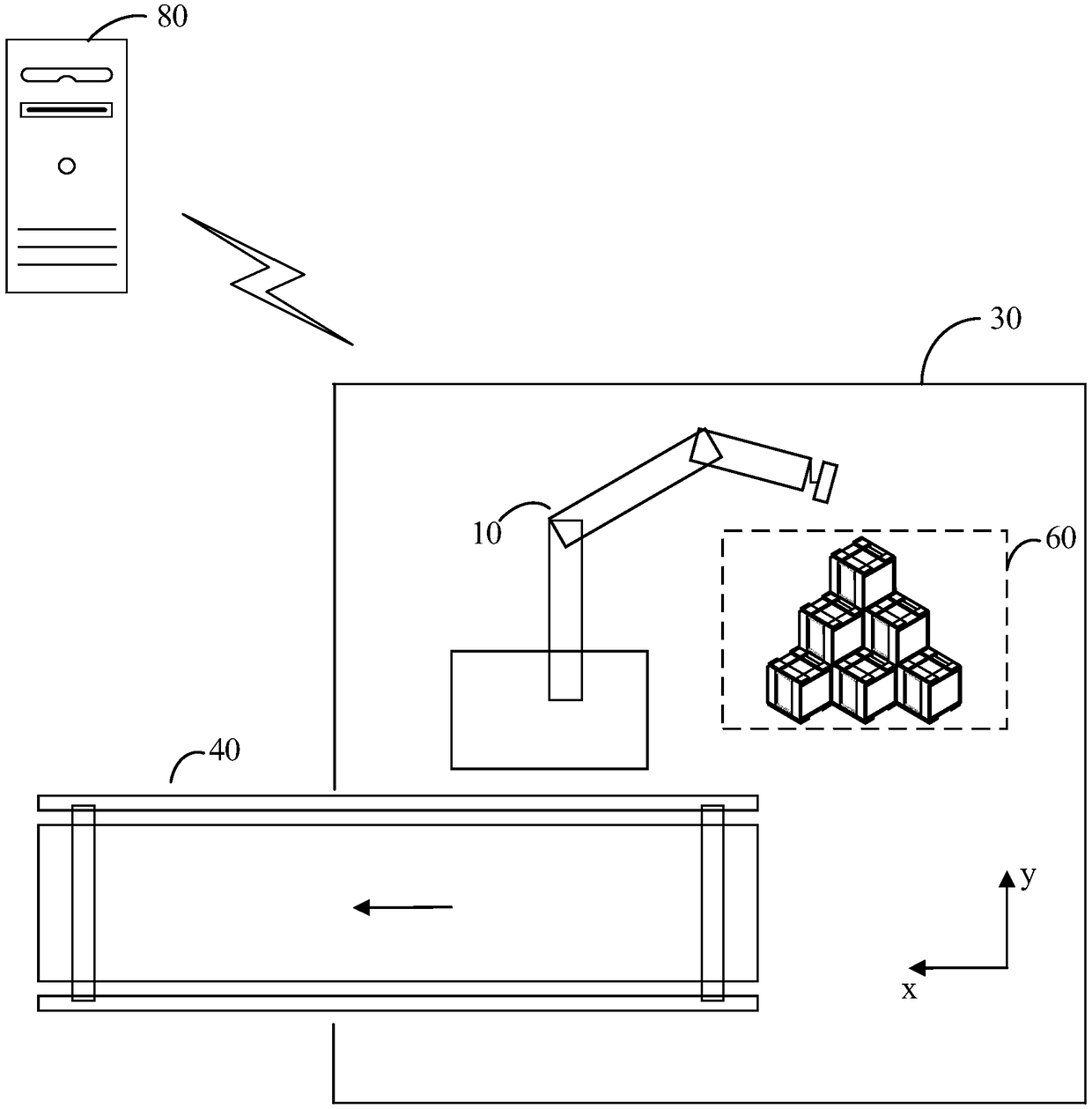 Robot scheduling method, server, electronic apparatus and readable storage medium