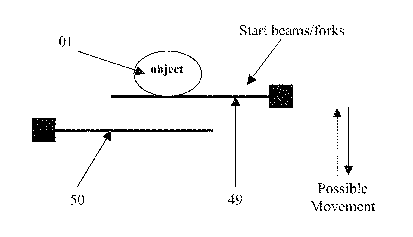 Methods and apparatuses for applying agent to objects