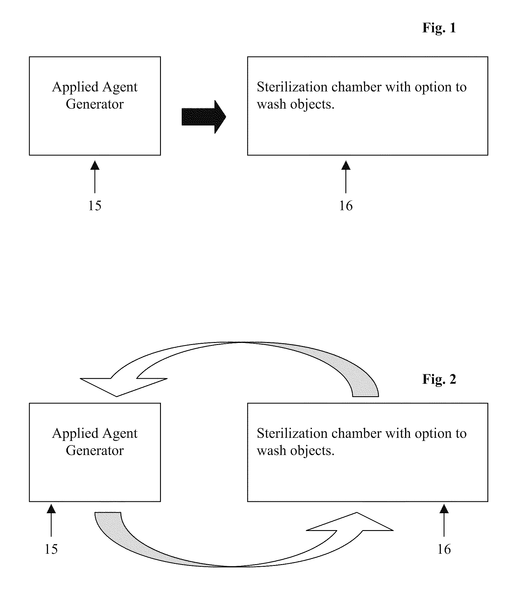 Methods and apparatuses for applying agent to objects