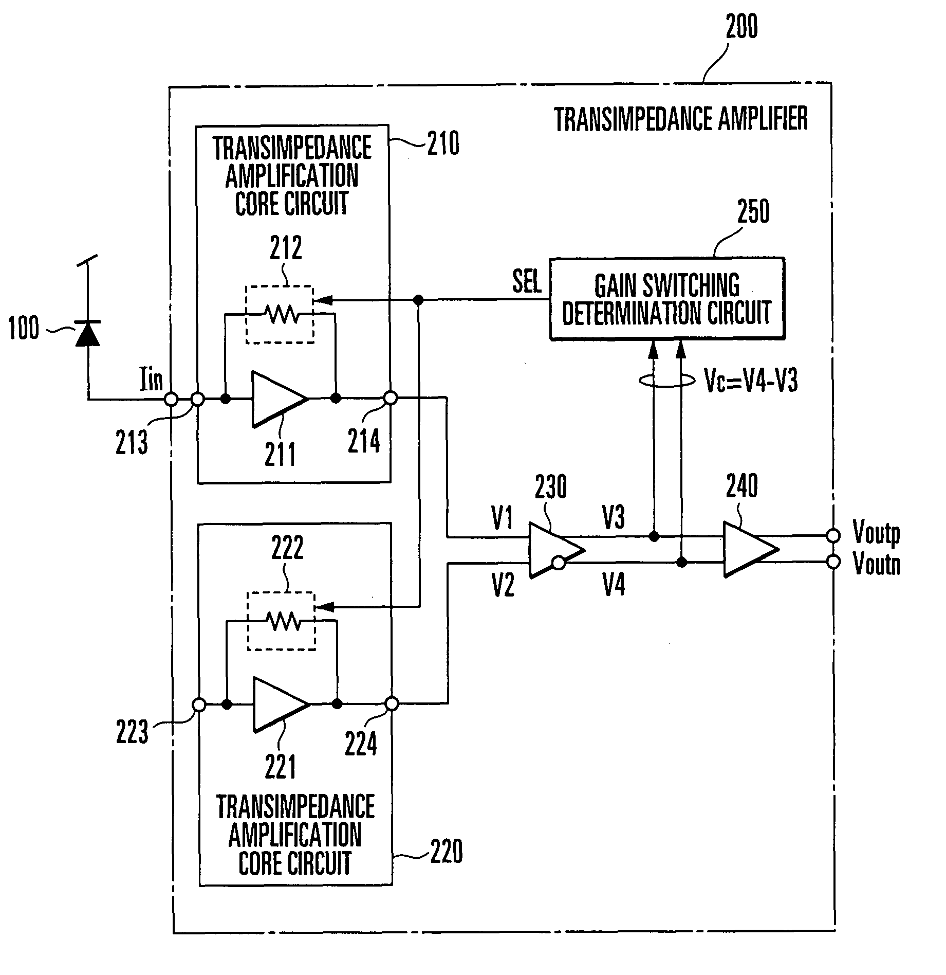 Transimpedance amplifier