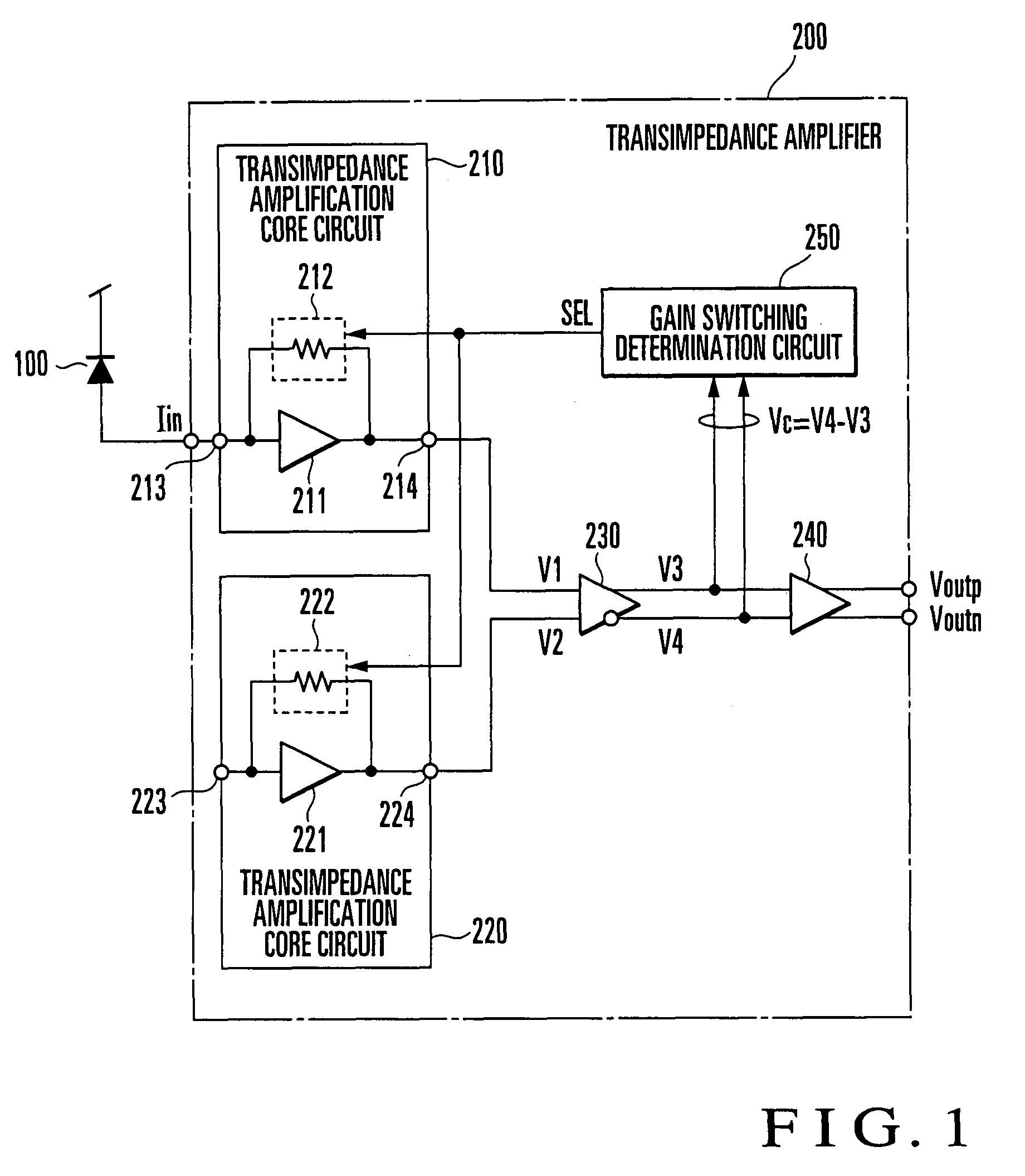 Transimpedance amplifier