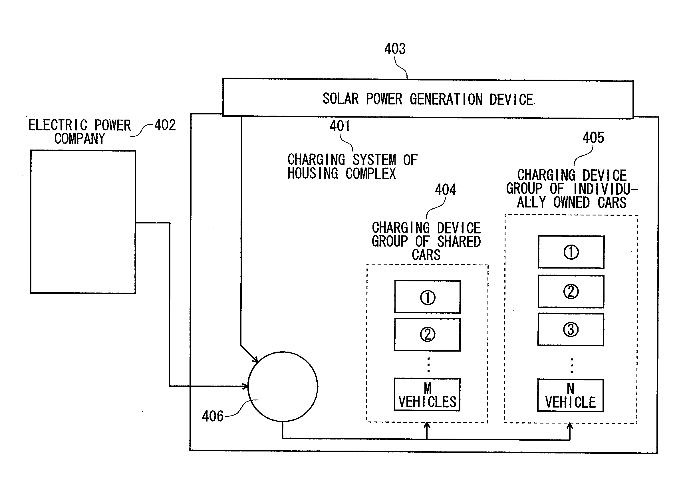 Charging system and method for controlling charging system