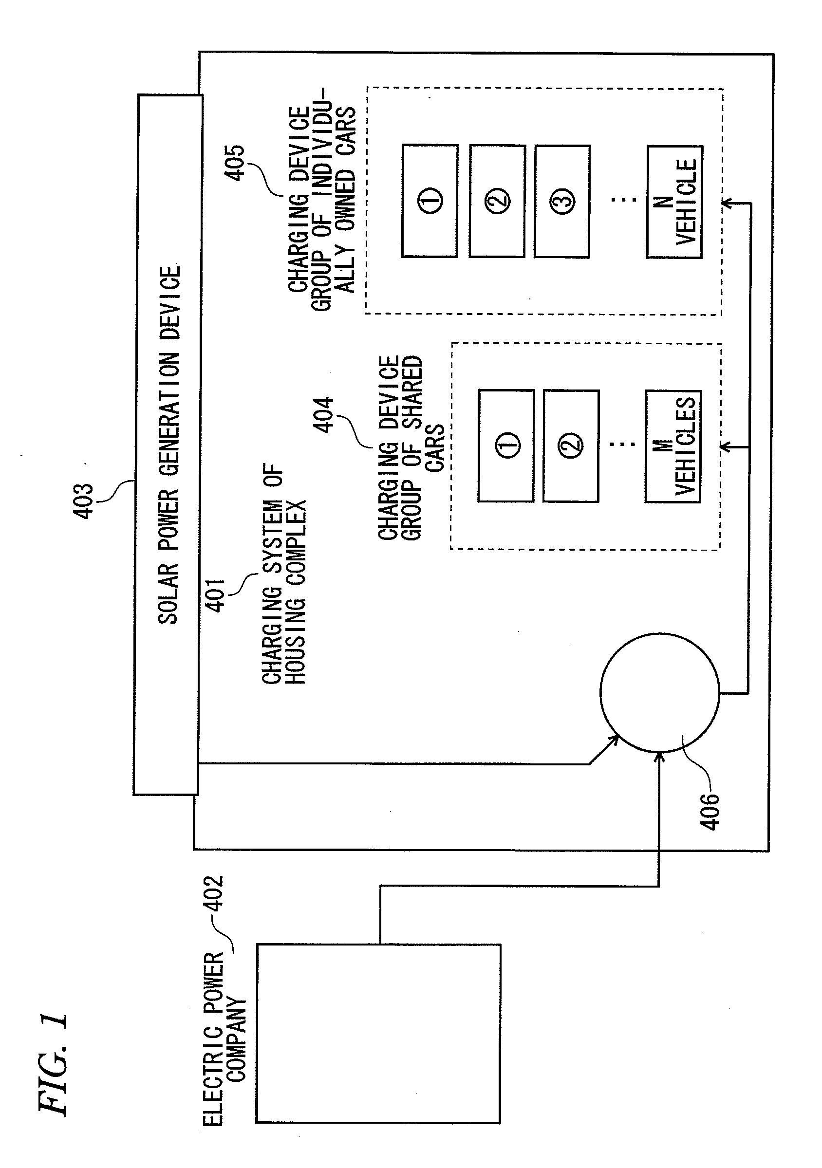 Charging system and method for controlling charging system