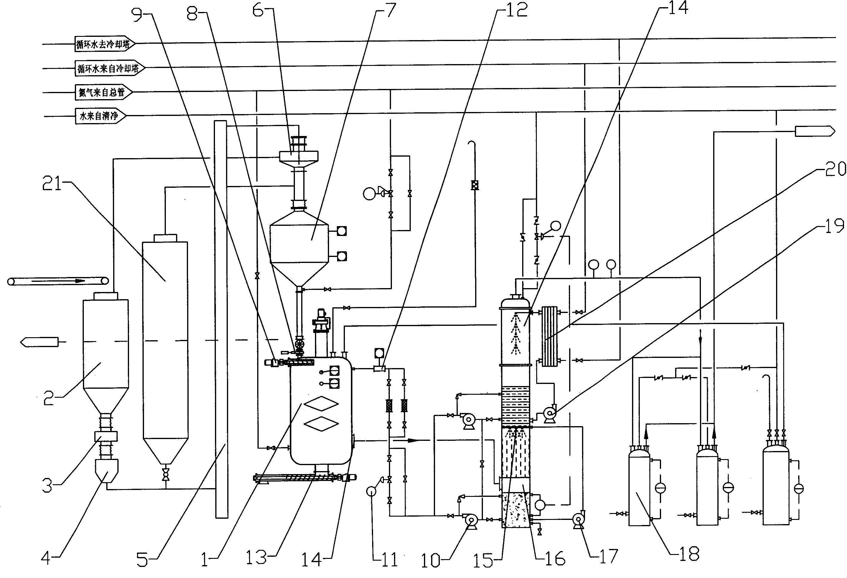 Technique for producing acetylene gas by dry method