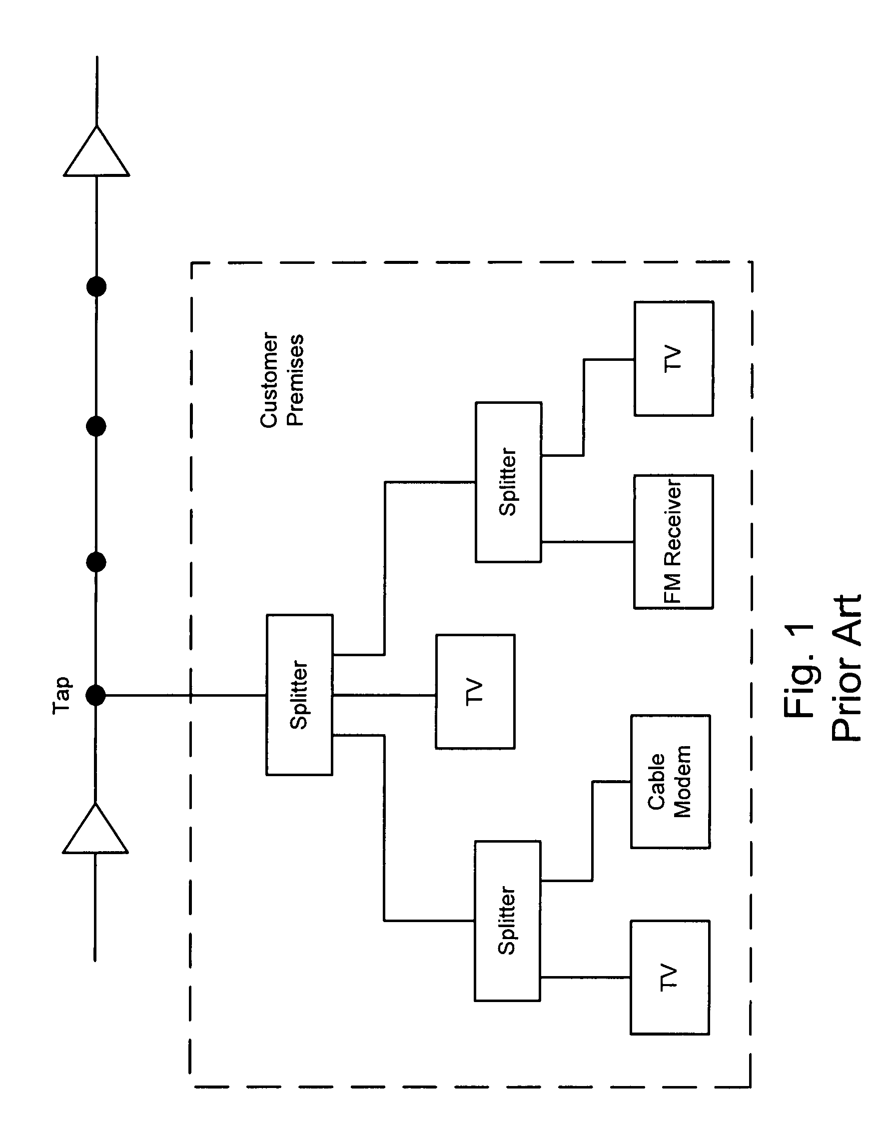 Broadband network for coaxial cable using multi-carrier modulation