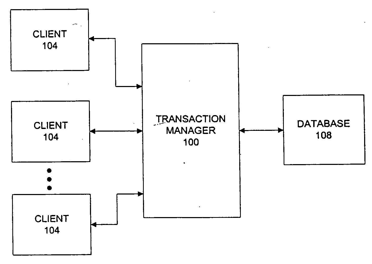 User interface for an electronic trading system