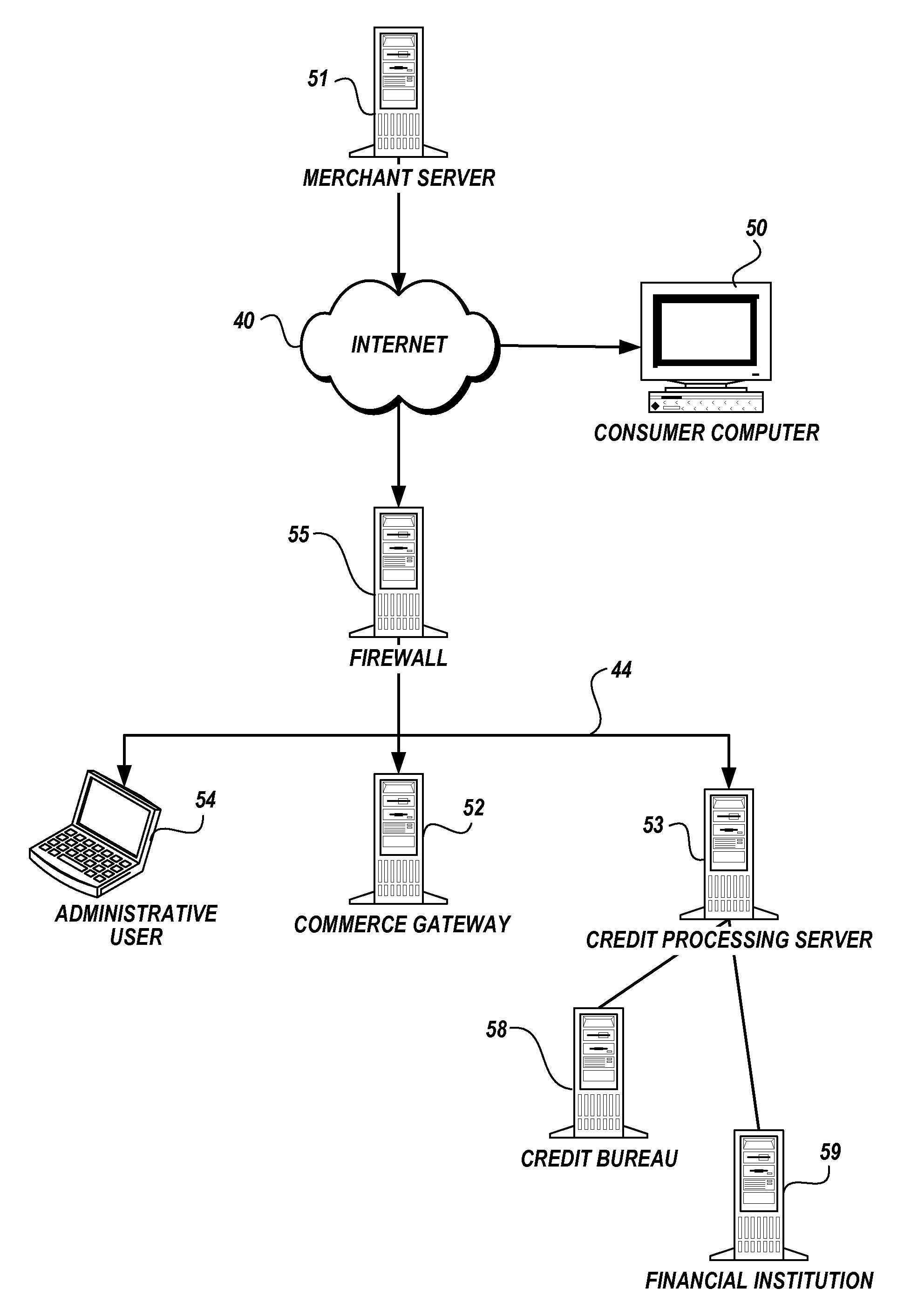 Method and apparatus for ordering goods, services and content over an internetwork using a virtual payment account