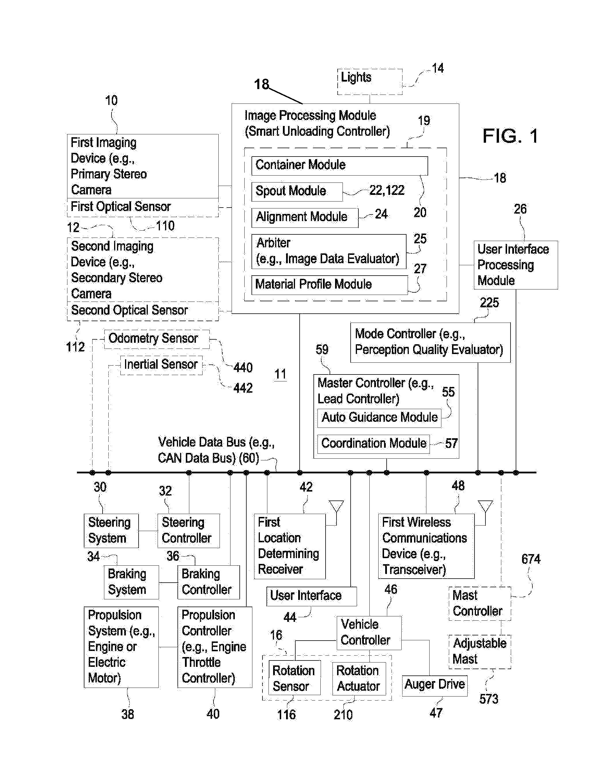 System And Method Of Material Handling Using One Imaging Device On The Receiving Vehicle To Control The Material Distribution Into The Storage Portion Of The Receiving Vehicle