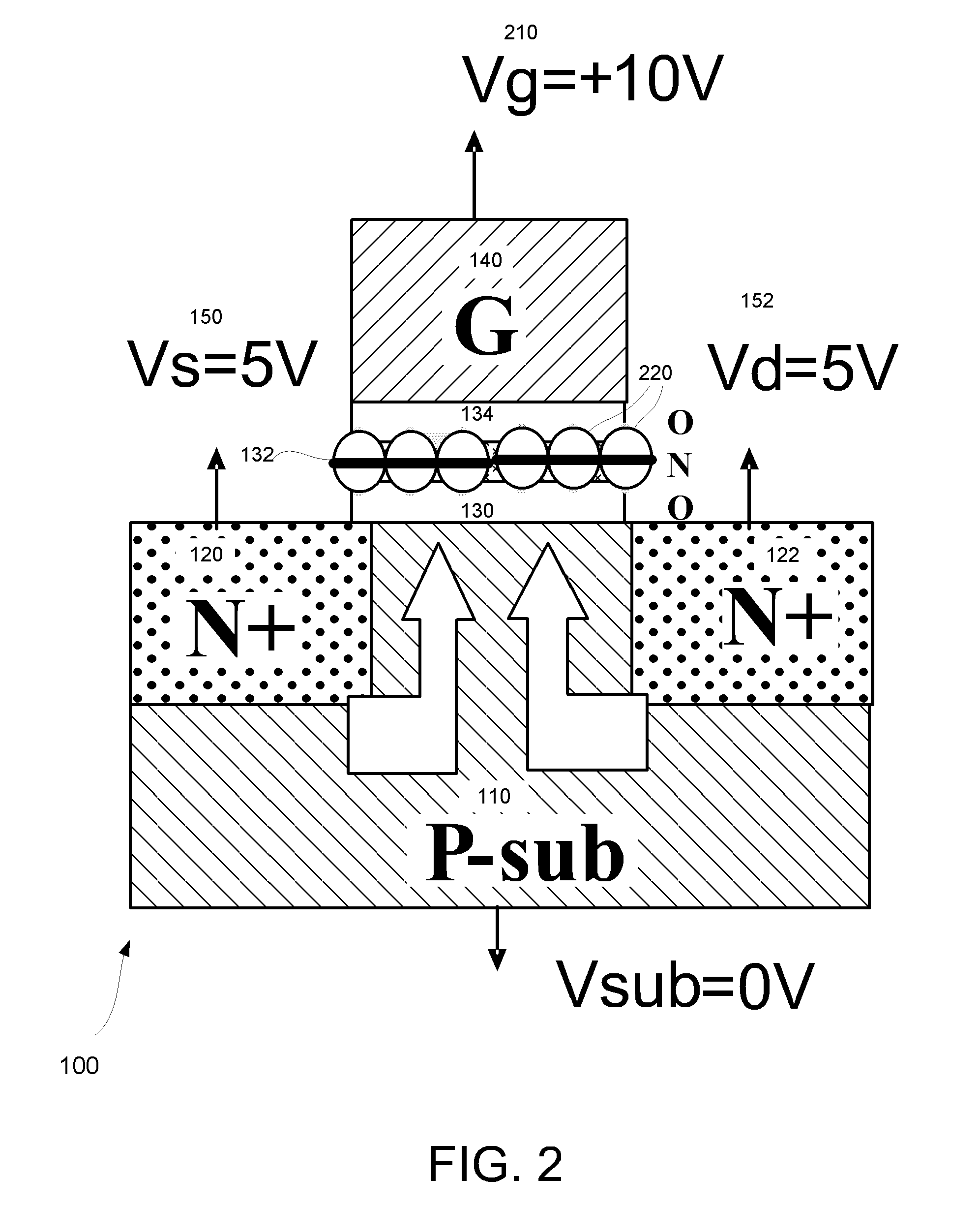 Double-side-bias methods of programming and erasing a virtual ground array memory