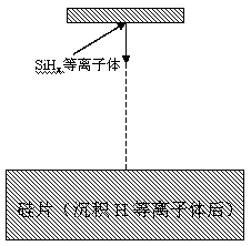 Hydrogenated amorphous silicon film preparation method