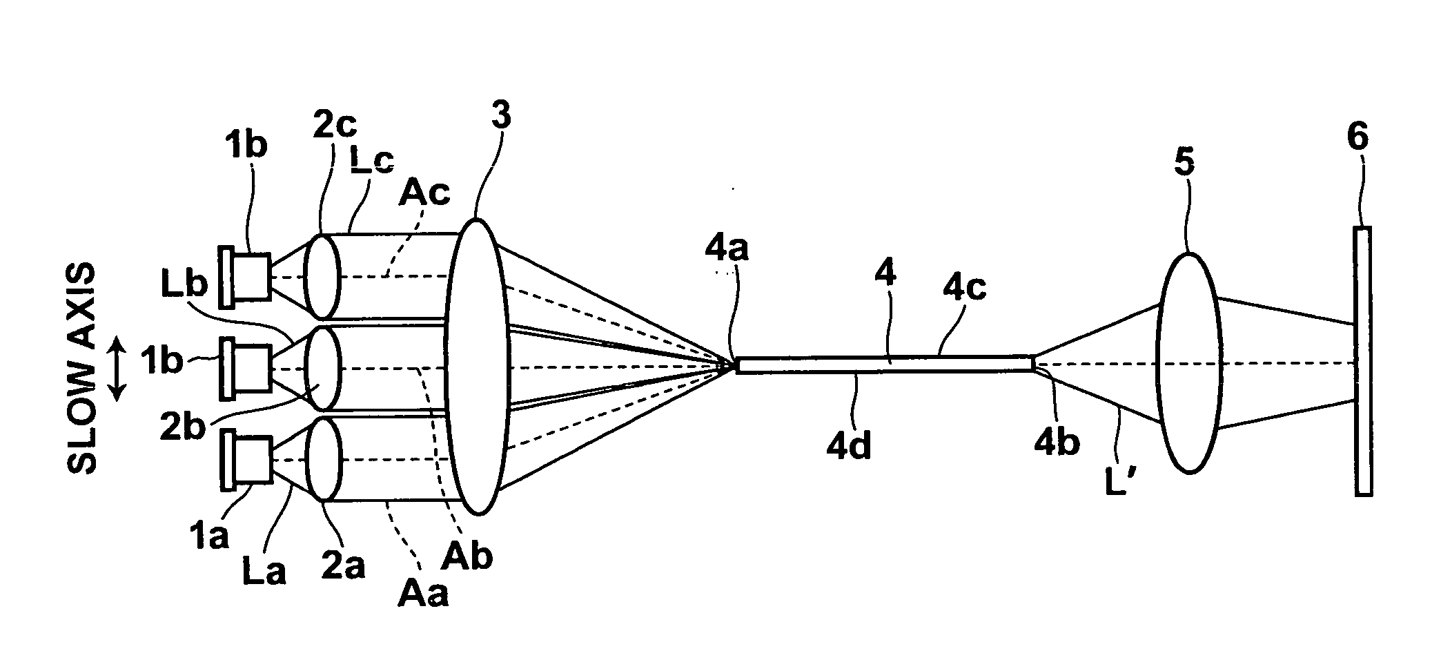 Linear light beam generating optical system