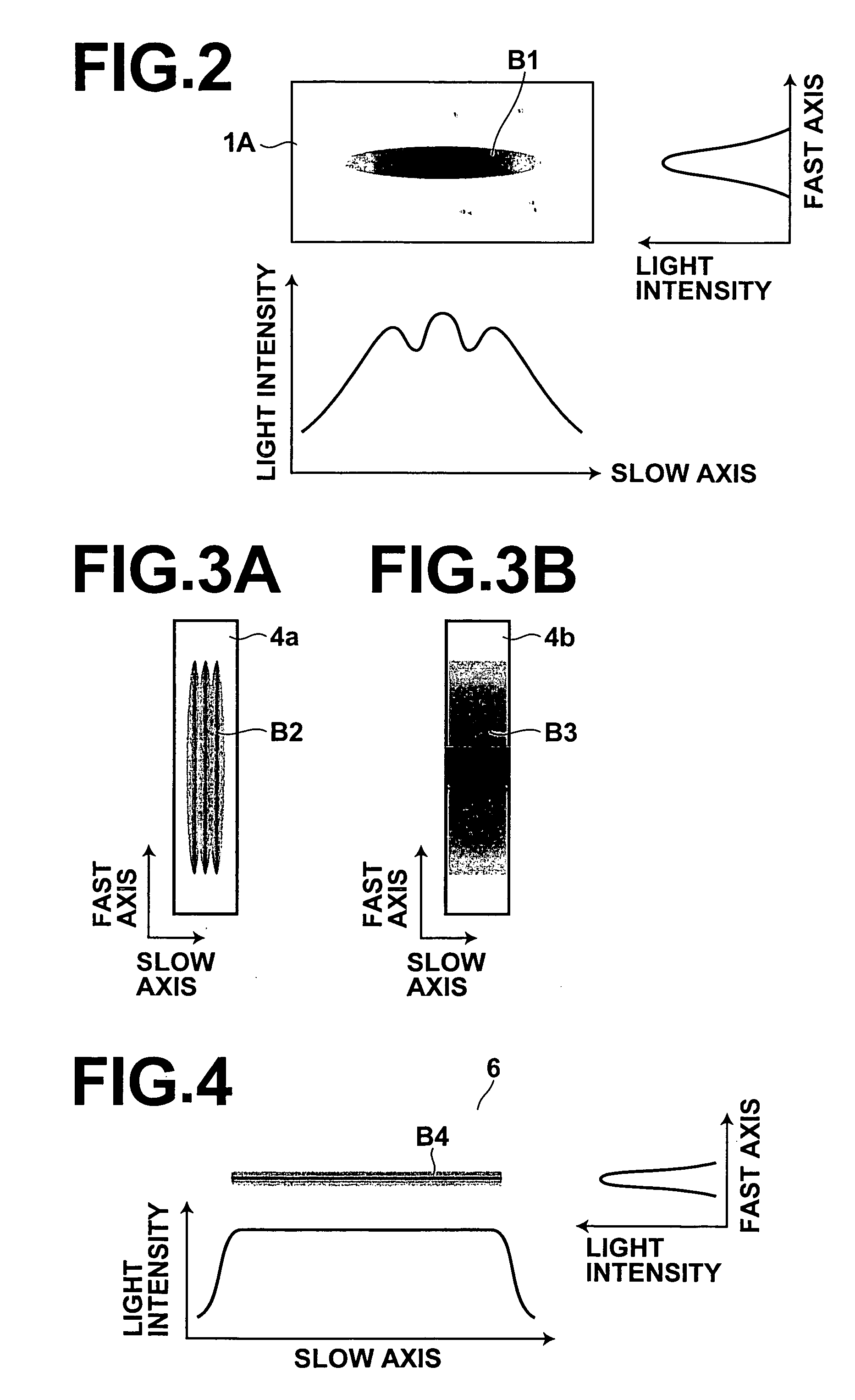 Linear light beam generating optical system