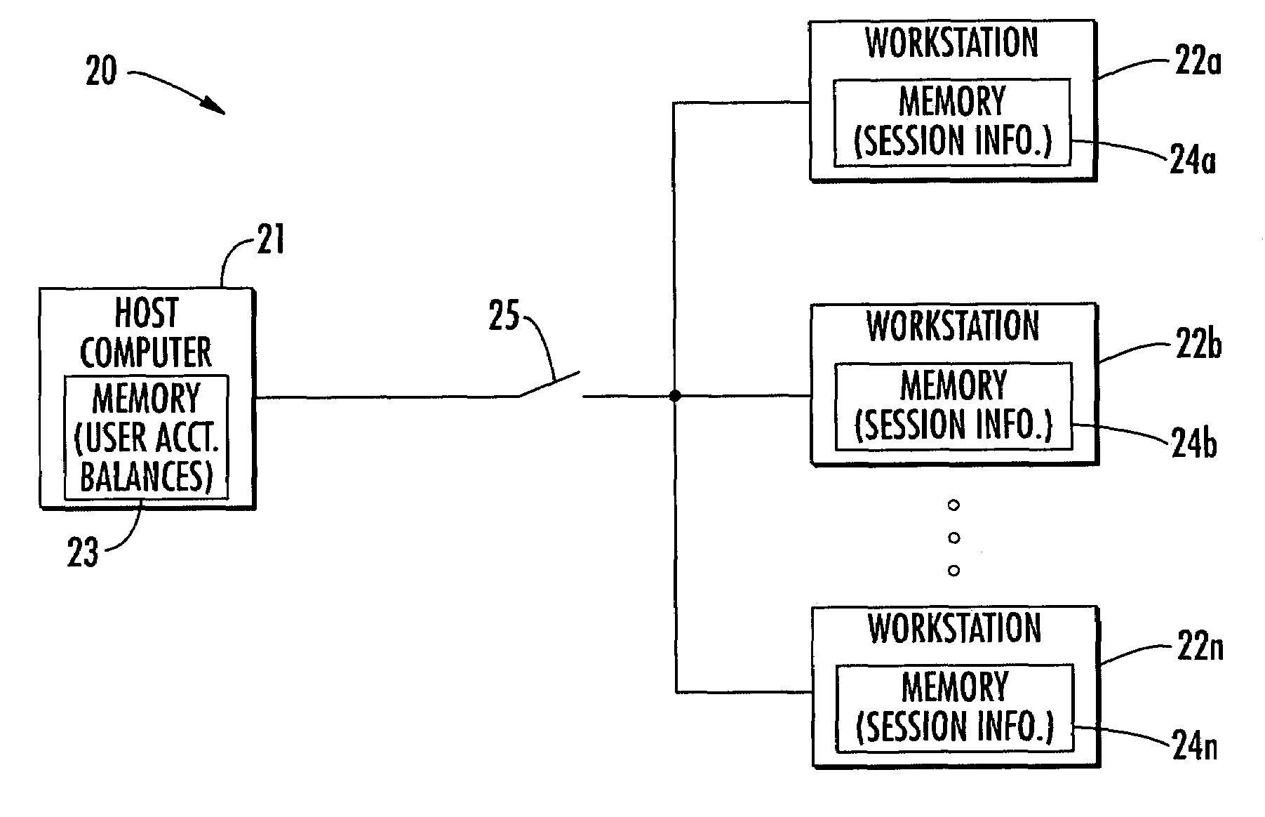 Computer reservation and usage monitoring system and related methods