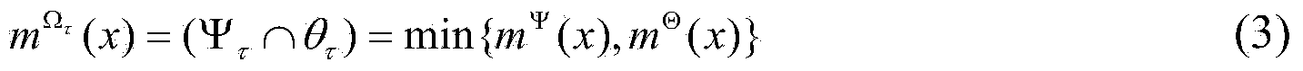 Real-time synthetic aperture perspective imaging method based on multi-source data fusion