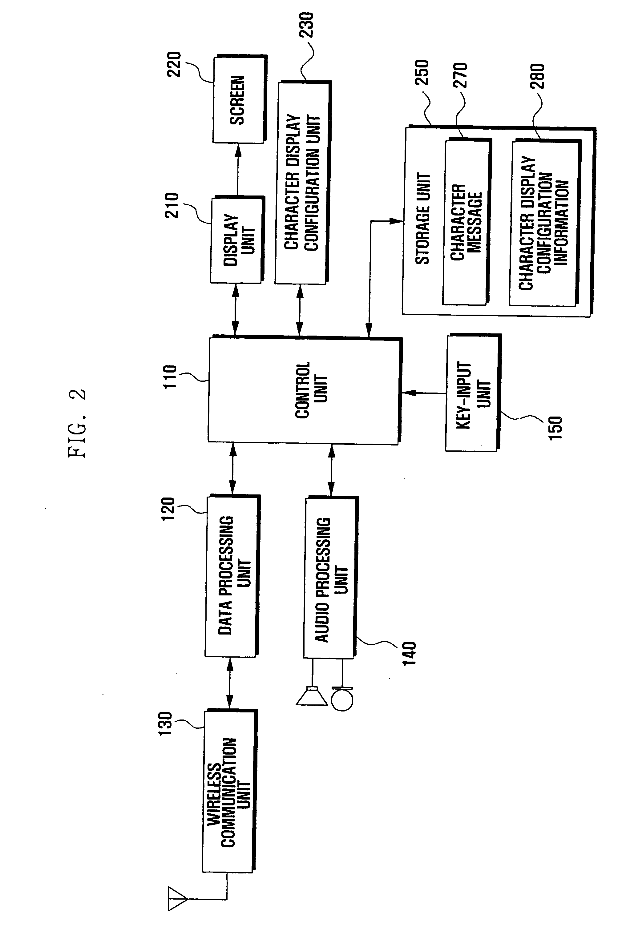 Mobile communication terminal and method for displaying character message selectively