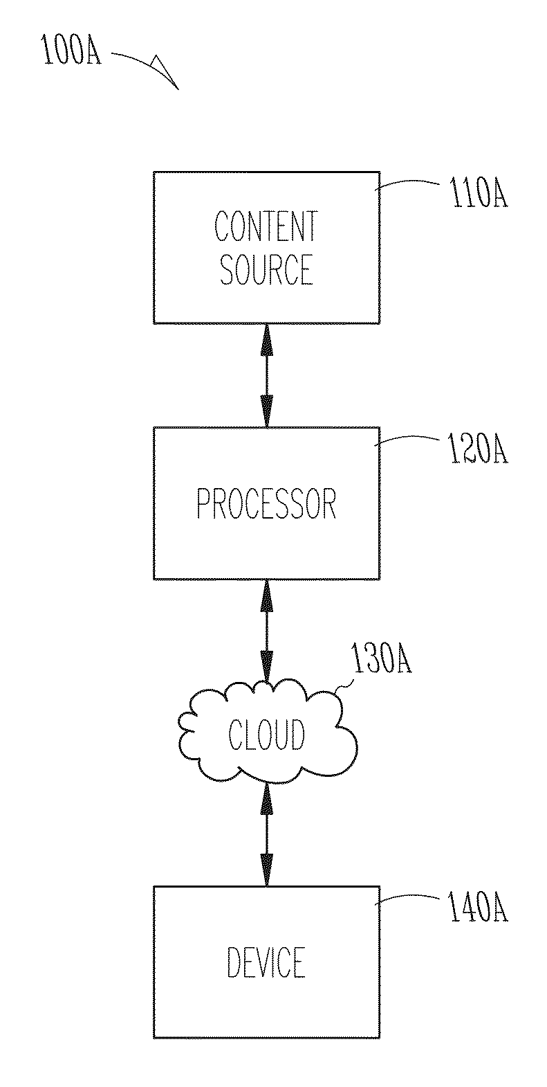 Systems and methods for simulation of mixing in air of recorded sounds