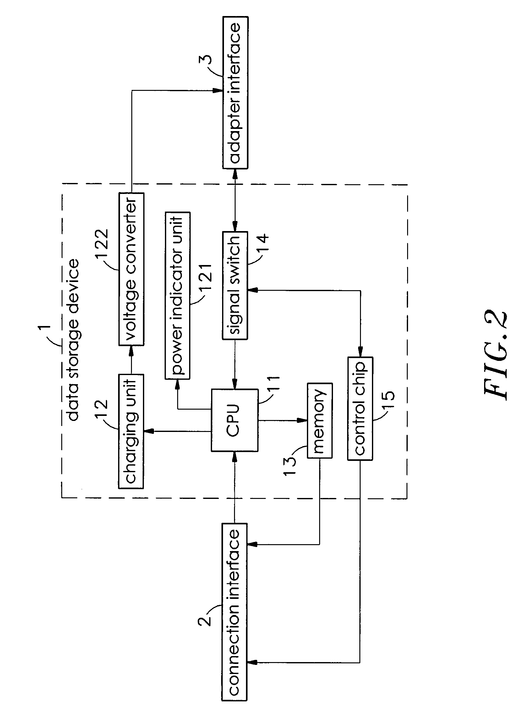 Mobile storage device