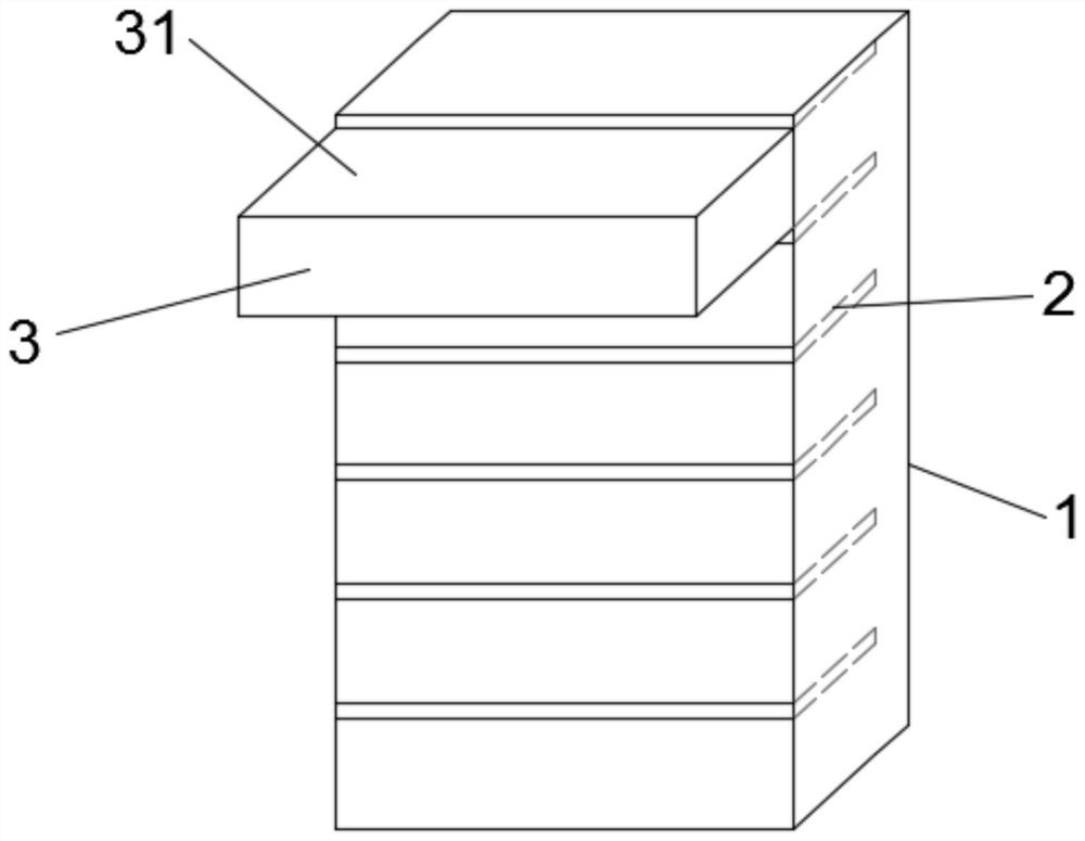 Data statistics device for educational management