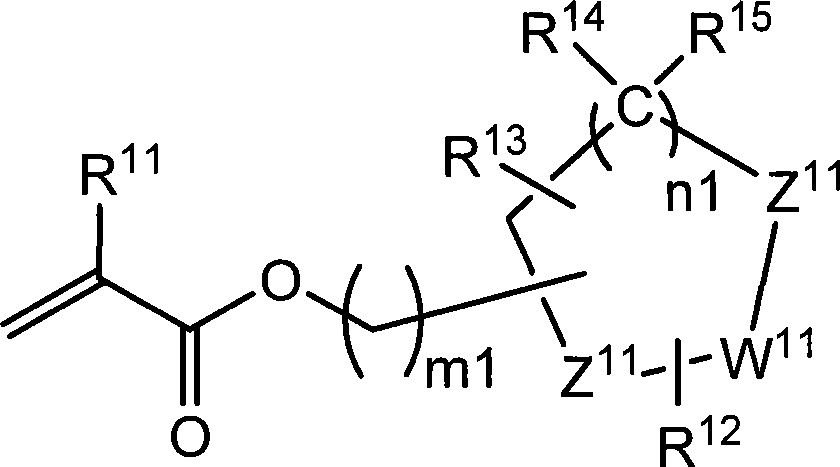 Curing composition for nano-imprint lithography and pattern forming method using the same