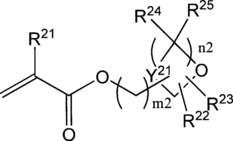 Curing composition for nano-imprint lithography and pattern forming method using the same