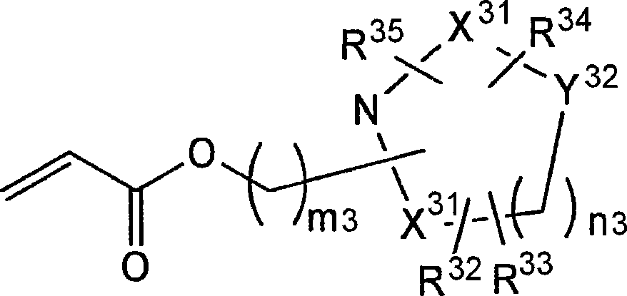 Curing composition for nano-imprint lithography and pattern forming method using the same