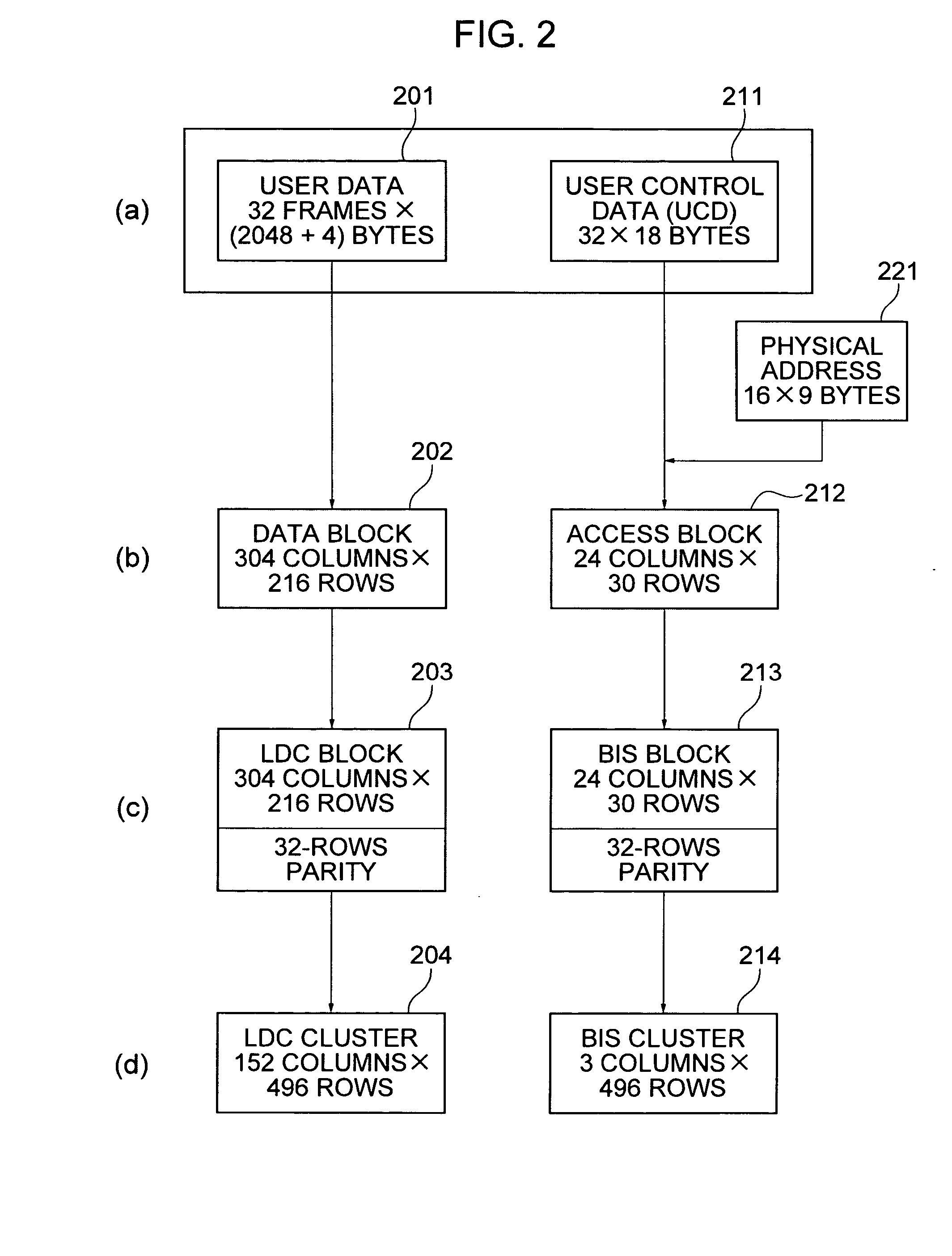 Information recording processor, information playback processor, method therefor, and information recording medium and computer program used therewith