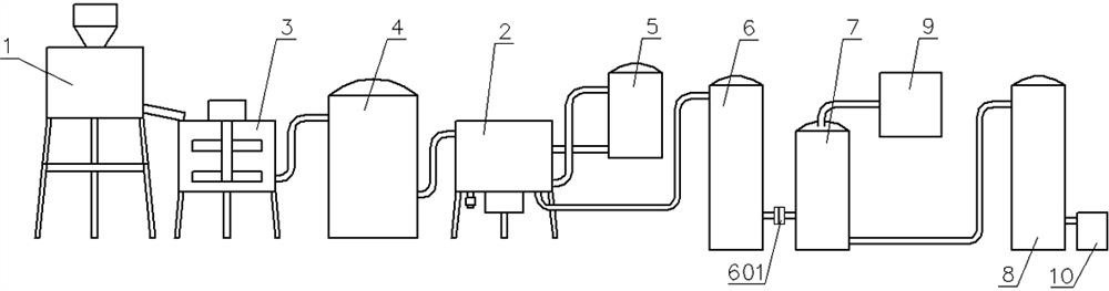 A kind of high-efficiency extraction system and extraction method of Baixiangru alkaloid