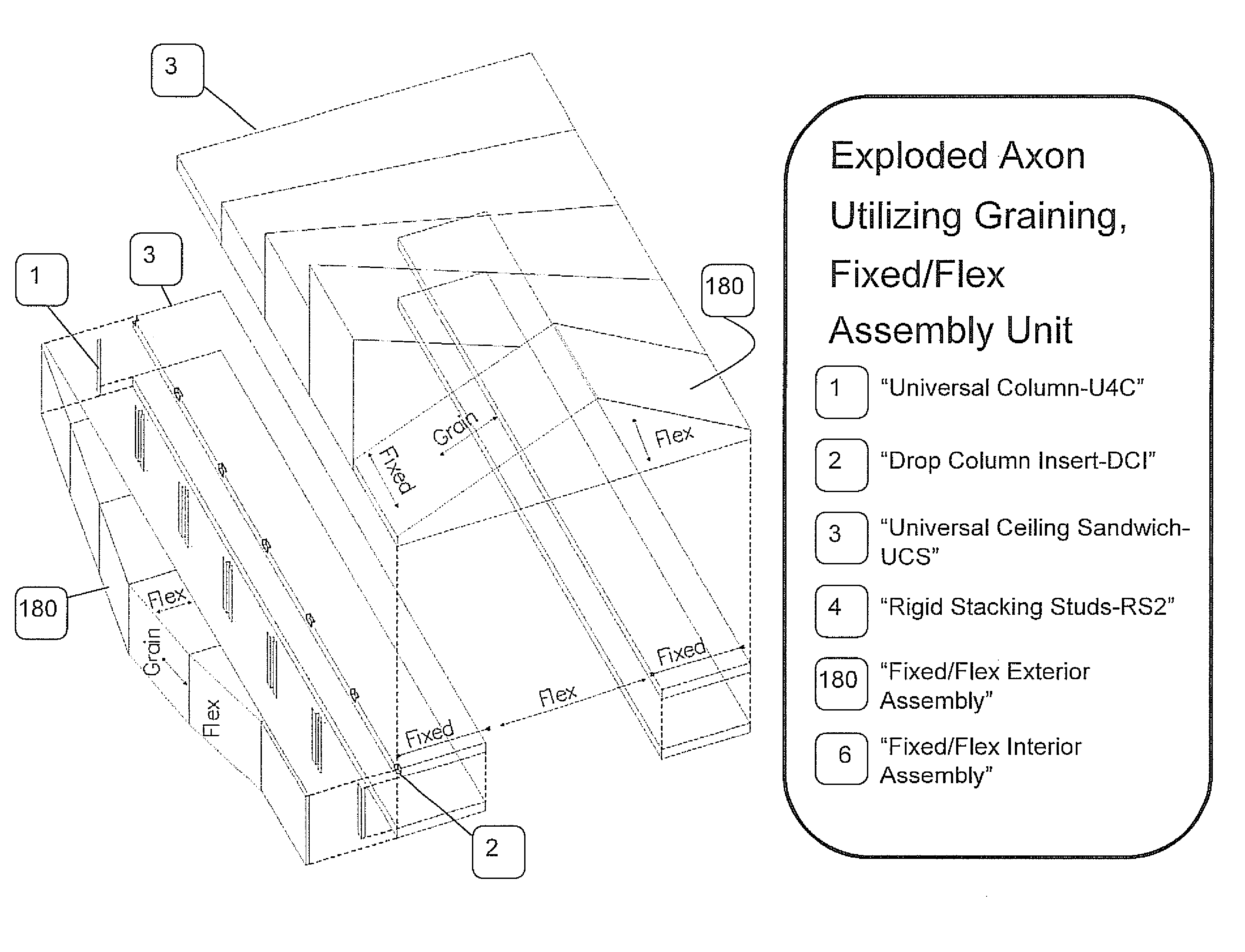 Method and apparatus for designing, producing, manufacturing and delivering personalized living environments