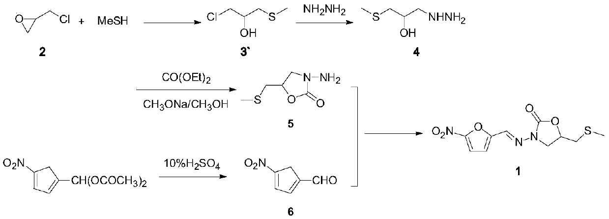 The preparation method of nifuratel