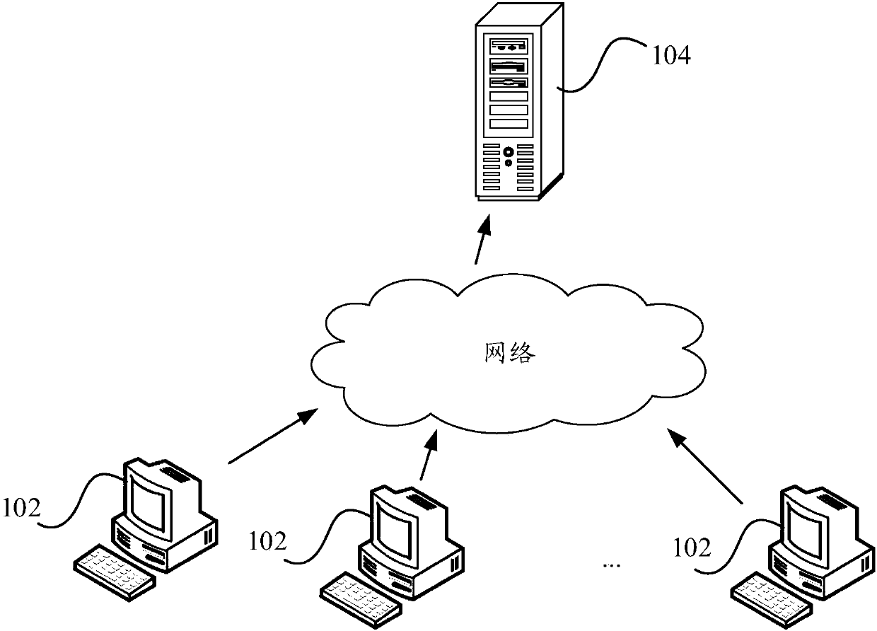 Insurance data checking method and device, computer equipment and storage medium