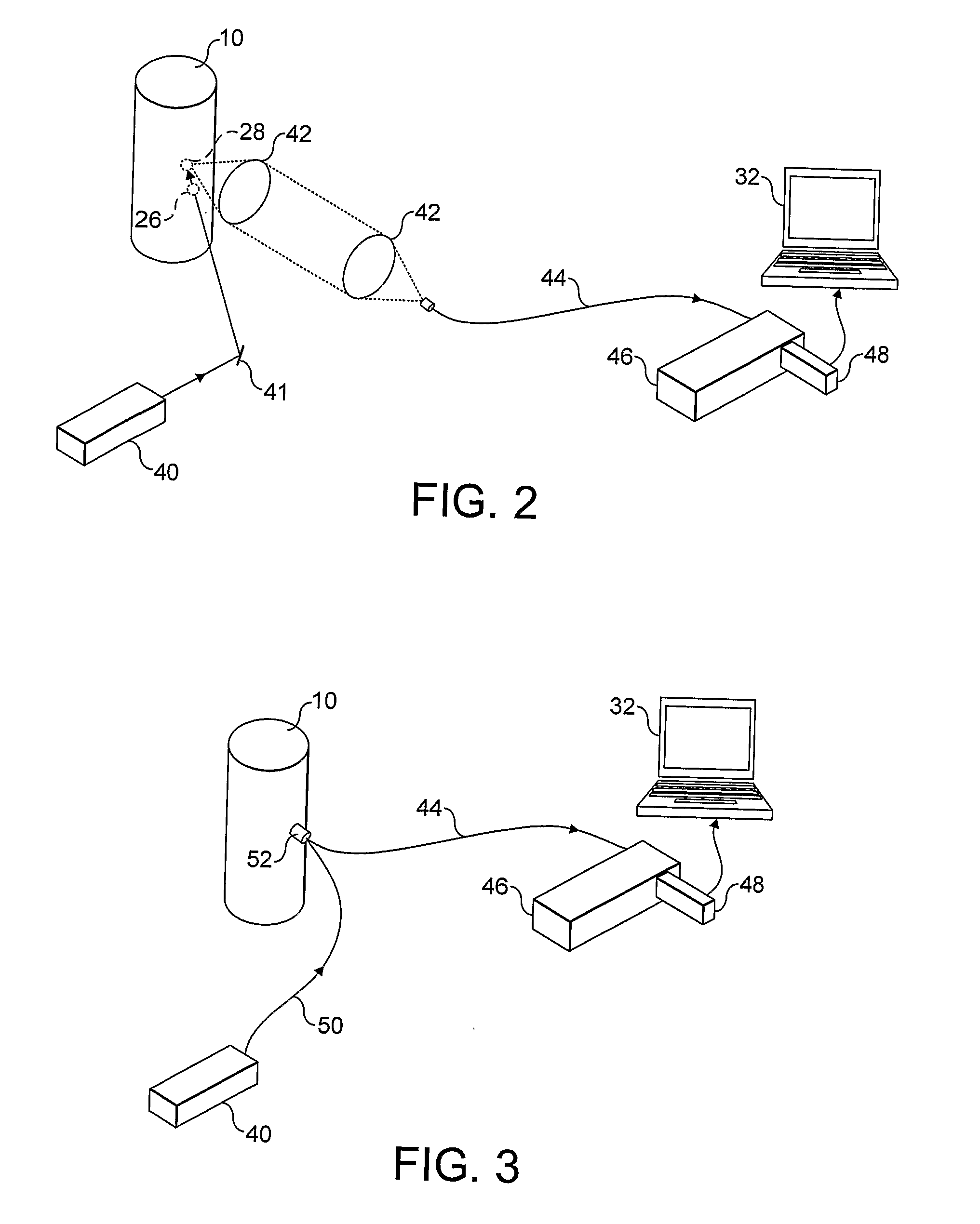 Raman detection of container contents