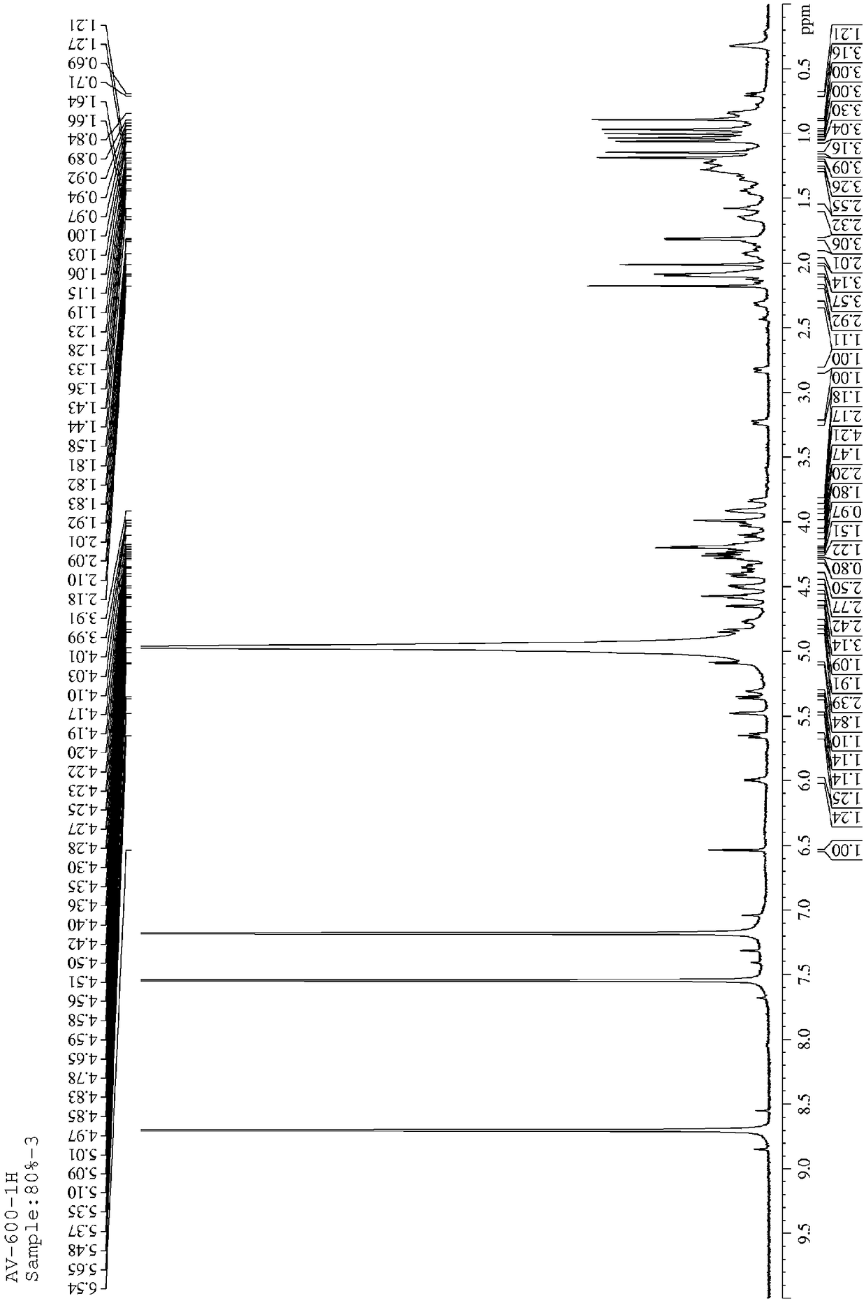 Compound in xanthoceras sorbifolia shell, and preparation method and application thereof