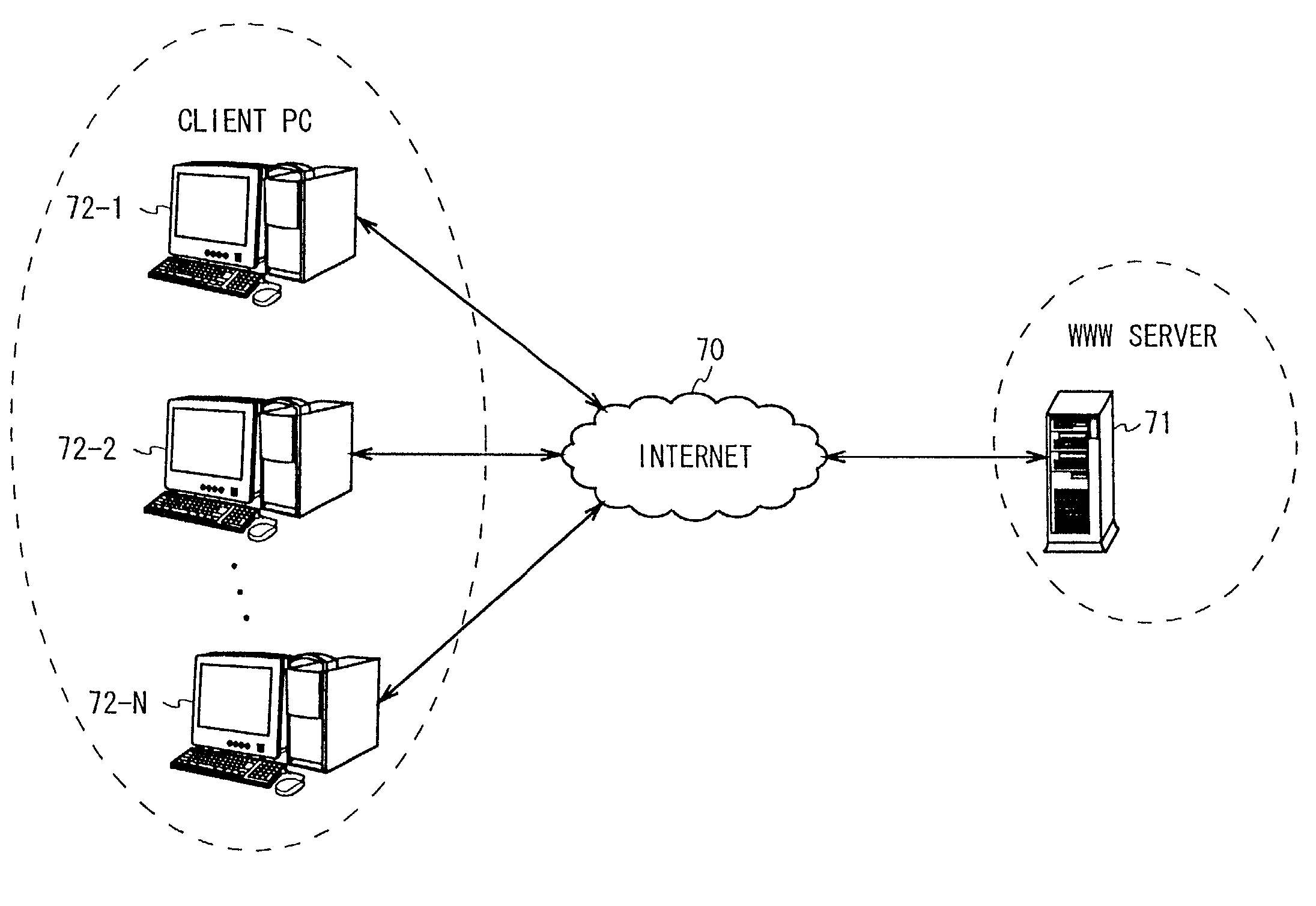 Distribution management device, distribution management method, program storage medium and distribution mangement system