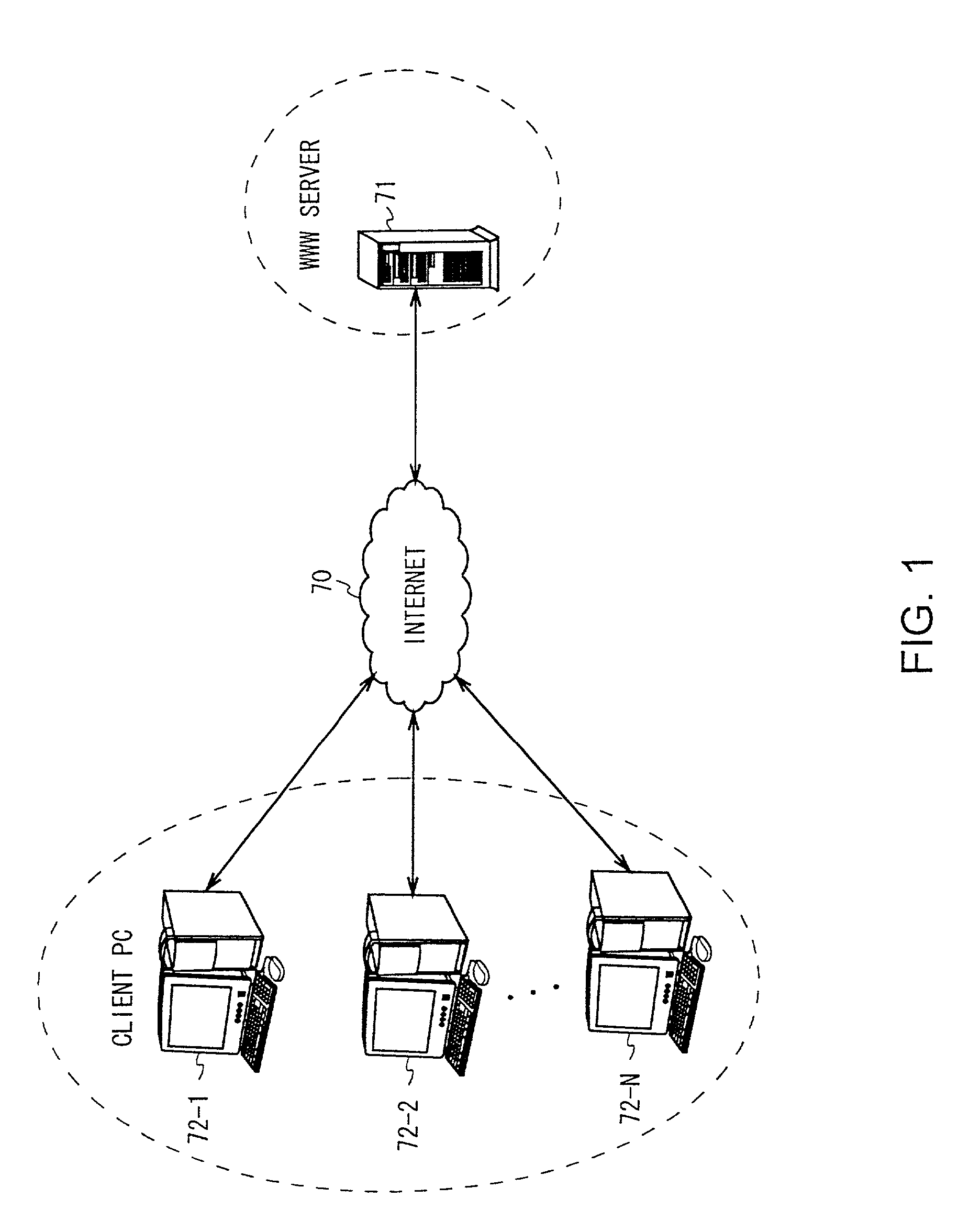 Distribution management device, distribution management method, program storage medium and distribution mangement system