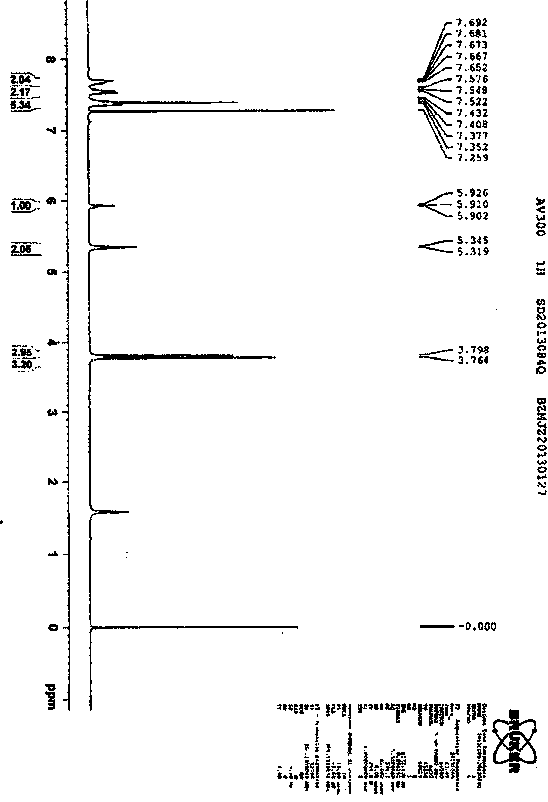 Synthetic technology for pyraclostrobin